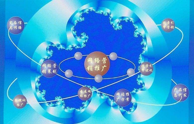 魏都新媒体运营企业需要掌握的网络推广技巧有哪些